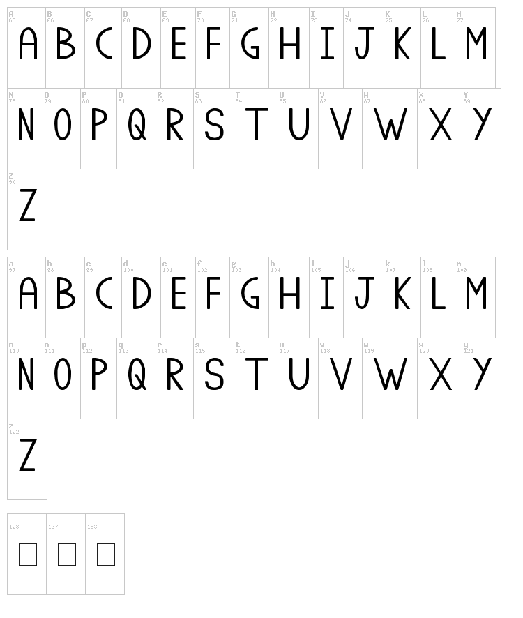 Class A font map